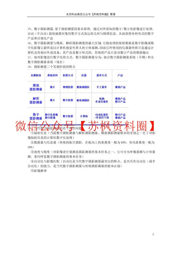 摄影测量学